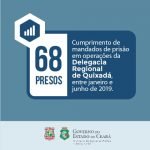Polícia Civil captura, em seis meses, 68 suspeitos de crimes variados em Quixadá QUIXADÁ
