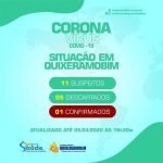 Secretaria de Saúde de Quixeramobim confirma primeiro caso de coronavírus no município QUIXERAMOBIM