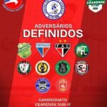 Juventus de Quixeramobim Sub-17 terá grupo desafiador no Campeonato Cearense 2026