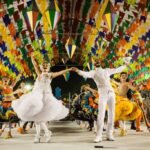 São João 2026 leva cultura, gera trabalho e movimenta milhões em todo o Ceará TEMA LIVRE